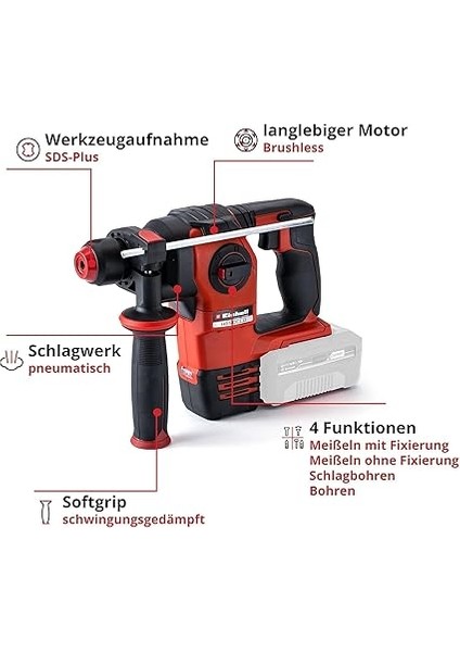 Herocco, Kömürsüz Pnomatik Kırıcı Delici modelleri