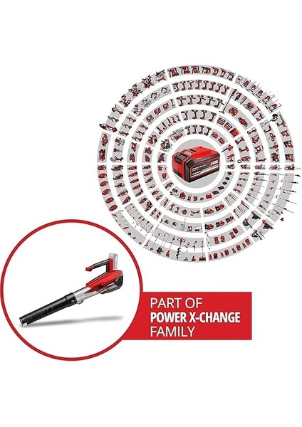 Akülü Yaprak Üfleme Gp-Lb 18/200 Li Gk-Solo Power X-Change (Li-Ion, 18V, 670 M³/h Üfleme Gücü, Oluk Temizleme Seti) - 3433550 fiyatları