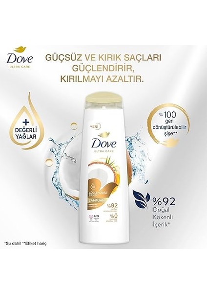 Ultra Care Saç Bakım Şampuanı Güçlendirici Bakım Hindistan Cevizi Yağı 400 ml fırsatları