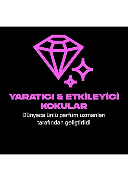 Premium Collection Erkek Sprey Deodorant Blue Lavender 150 ml fırsatları