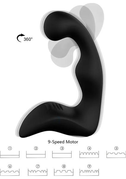 Prostat ve Anal Vibratör Uzaktan Kumandalı Şarjlı fiyatları