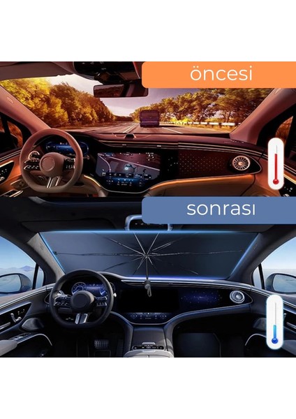 Renault Symbol, Dacia Sandero, Opel Corsa, Ford Ka, Peugeot 208 Uyumlu Oto Şemsiye modelleri