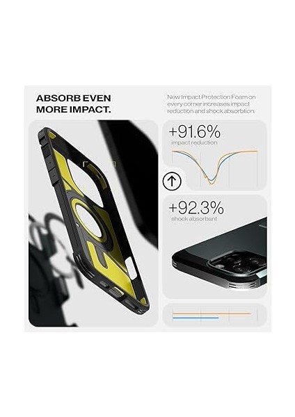 iPhone 16 Pro Ekstra Dayanıklı Magsafe Kılıf Tough Armor Ai Hava Kanalı Teknolojisi™ Askeri Sınıf Koruma Magfit Kickstand'lı Abyss Green Çift Katman Kapak - ACS08148 indirimleri