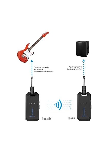 Am-5g Kablosuz 5.8g Gitar Sistemi Kablosuz Av Alıcısı-Vericisi ve Alıcı Ism Bandı Elektrik Bas Gitar Amplifikatör Aksesuarları indirimleri