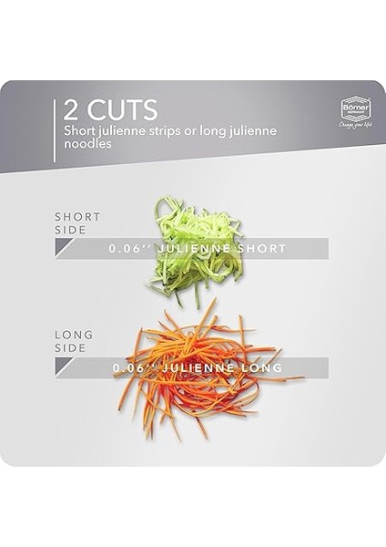 Beyaz Roko Dilimleyici modelleri