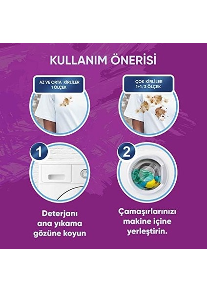Omo Active Fresh Renkliler Toz Deterjanı 1.5 kg modelleri