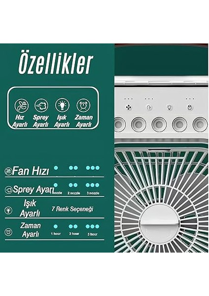 Vantilatör Masaüstü Süper Sessiz Masa Fan Su Püskürtmeli Mini El Hava Senletici Nemlendirici indirimleri