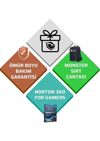 Tulpar T7 V26.2.2 Intel Core I7 13620H 32 GB Ram 1 Tb SSD 8 GB Rtx 5060 Freedos 17,3" Fhd 144 Hz Oyun Bilgisayarı fırsatları