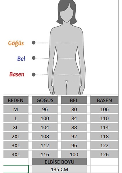 Kadın Zümrüt Yeşili Kruvaze Yaka Kol ve Bel Lastik Büzgülü Drapeli Saten Abiye Elbise indirimleri