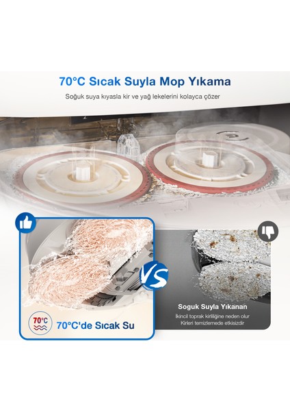 “Ecovacs Deebot T30 Pro Omni Akıllı Robot Süpürge ve Paspas