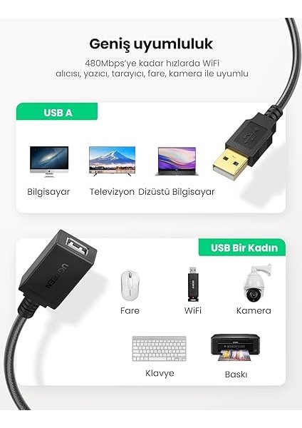 USB 2.0 Uzatma Kablosu ile Aktif Wi-Fi Amplifikatör, 5 Metre fiyatları