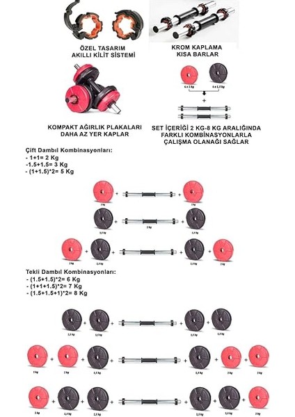 11 kg Dambıl Seti Blackred 6 In 1 Fitness Set modelleri