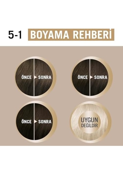 Schwarzkopf Creme Supreme Saç Boyası 5-1 Soğuk Kahve fiyatları