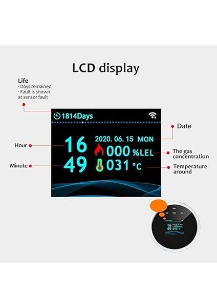 Kaçağı Ü Wifi Ev Gaz Alarmı USB ile Çalışan App Sıcaklık Alarm Saati Ekranı Ev Mutfak Kamp Römork Karavan Sesli Komut Renkli Ekran Mutfak Doğal Propan Gaz Ü modelleri