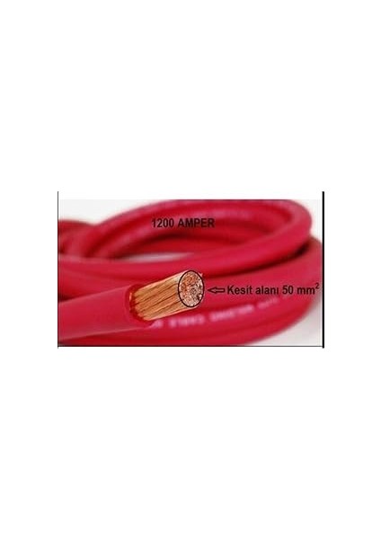 Takviye Kablosu 50MM 1200 Amper 2.3 Metre Çantalı Numerouno fiyatları