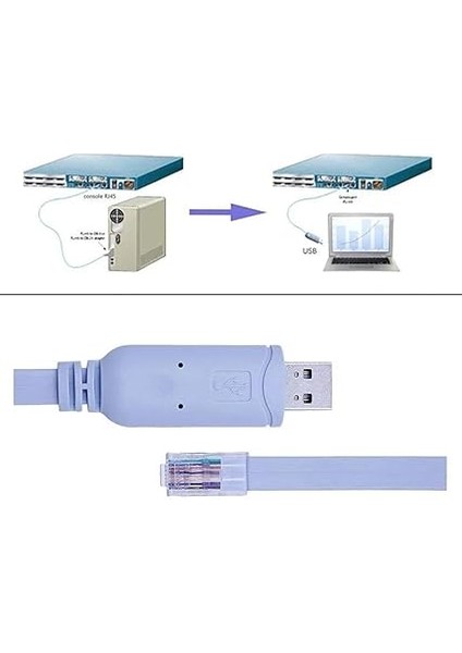 2.0 Cisco Router RJ45 Konsol Kablosu USB To RJ45 Kablo 1.8m indirimleri