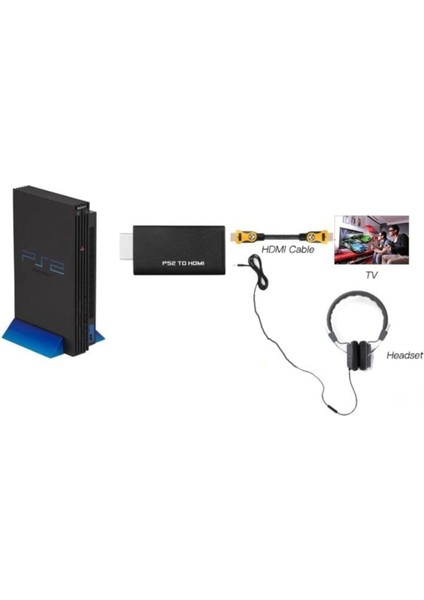 Ps2 To HDMI Tv Kablosu Çevirici Dönüştürücü Adaptör indirimleri