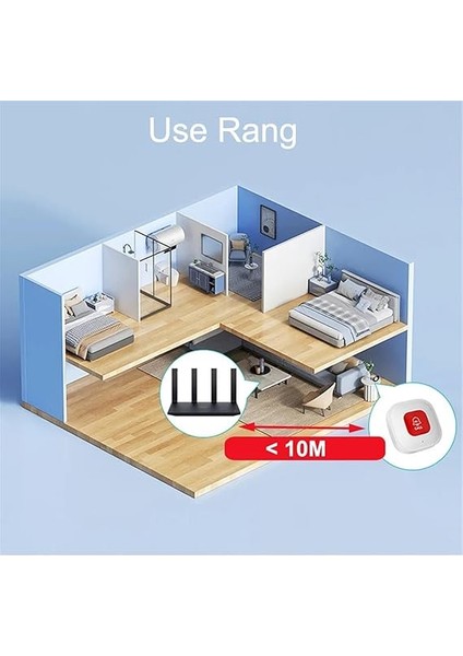 Wifi Acil Durum Butonu Yaşlı Alarmı Sos Acil Durum Çağrısı Bir Alarm Taşınabilir Kablolu Wifi Çağrı Cihazı Alarm Butonu 2.4g Wifi Alarmı Beyaz modelleri