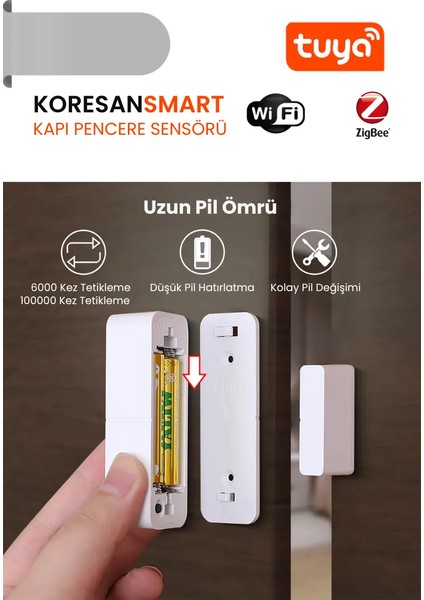 Tuya Kapı Pencere Sensörü Wifi Zigbee