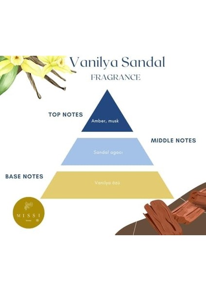 150 ml Seramik Çiçek Taşlı Bambu Çubuklu Vanilya Sandal Oda Kokusu