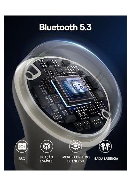 Bowie E18 Earphones modelleri