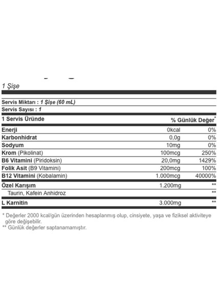 Zero Shot Orange fiyatları