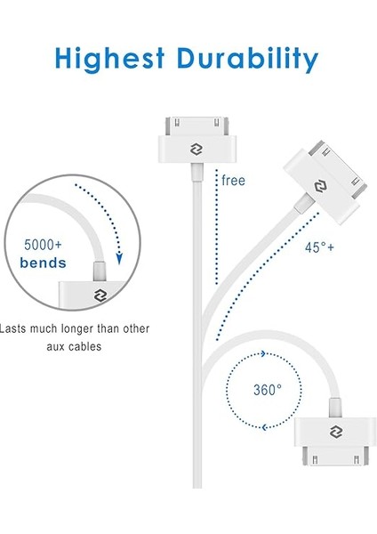 USB Kablo Uyumlu iPhone 4 4s iPhone 3g 3gs iPad 1 2 3 Ipod, 1 M, Beyaz modelleri