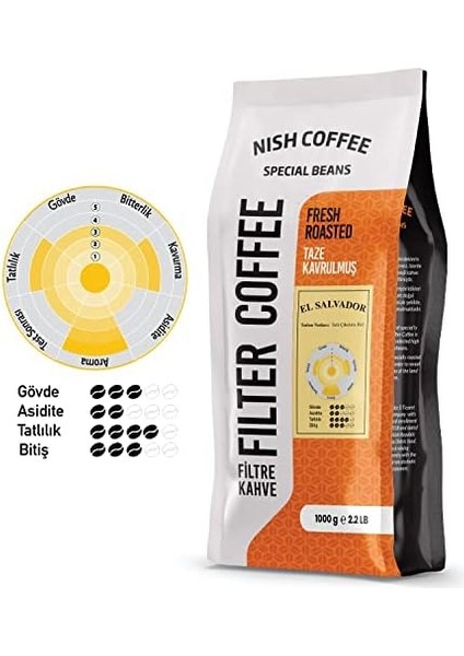 Nish Filtre Kahve El Salvador 1 Kg-Öğütülmüş
