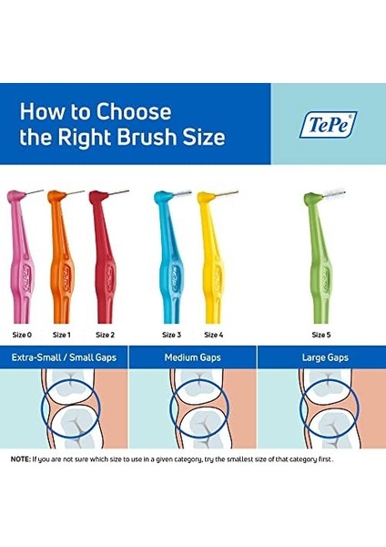 Tepe Angle Saplı Arayüz Fırçası Pembe 0 mm 6&apos;lı (1 x 6 Adet) fiyatları