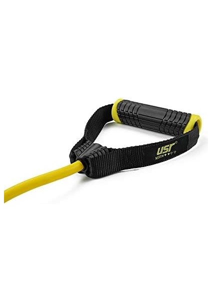 Usr Cord3 Serisi Direnç Bandı modelleri