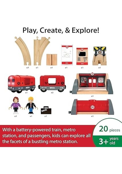 - 33513 Metro Railway Set indirimleri