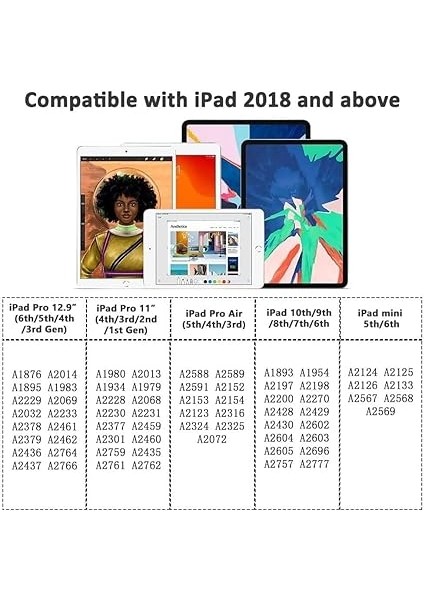 Için Stylus Kalem (2018-2024), iPad 10/9/8/7/6 Için Hızlı Şarj ve Avuç Içi Tanıma Özellikli Geliştirilmiş Kalem. Gen., iPad Air M2 11"/13"/5./4./3., iPad Pro M4 11"-13"/11''/12.9''/mini 6-5 fiyatları