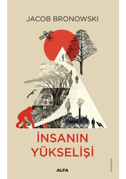 Insanın Yükselişi