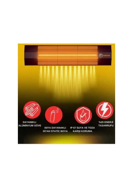 Sunstar 1800 Watt Halojen Isıtıcı