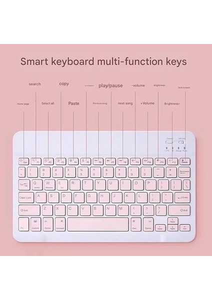 Onezero Kablosuz Rgb Klavye ve Mouse Seti – Bluetooth, Şarjlı, 10M Bağlantı Mesafesi, 3 Parlaklık Seviyesi, Çoklu Platform Uyumluluğu Ergonomik Tasarım, Rgb Aydınlatma ZR20KM (Pembe) indirimleri