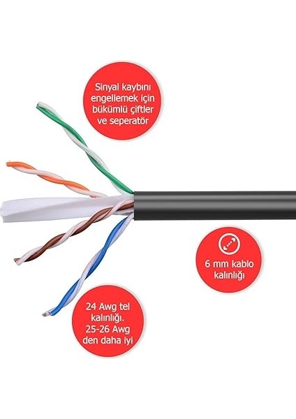 20 Metre Cat6 Network-Ağ-Ethernet Kablosu Siyah modelleri