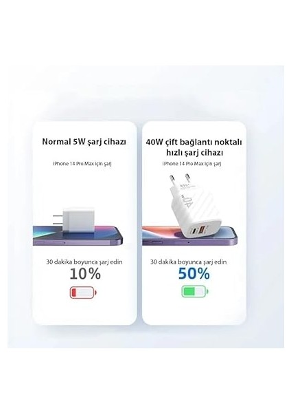 TE-PD08 40W Type-C + USB Qc3.0 Pd Hızlı Şarj Adaptörü Şarj Başlığı, Beyaz fırsatları