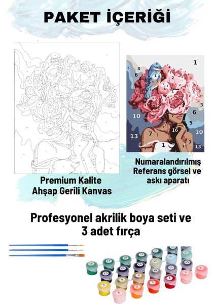 Kuşveçiçekkadın fiyatları