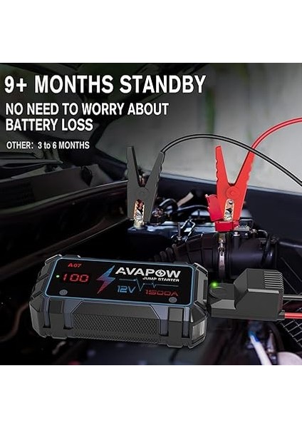 A07 1500A 12800MAH Jump Starter Taşınabilir Akü Takviye Kiti fırsatları
