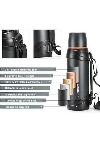 Klasik Vakumlu Çift Bardaklı Çelik Termos 2 Litre - Lacivert fırsatları