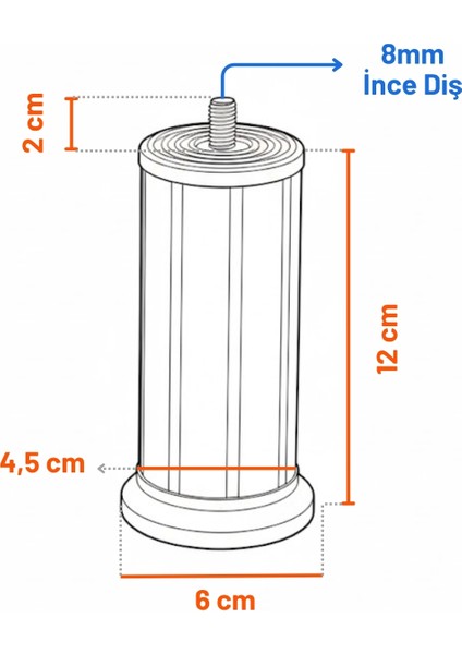 Mobilya Baza Tv Ünitesi Yükseltme Ayağı Destek Ayağı 1 Adet 12 cm Beyaz Plastik fırsatları