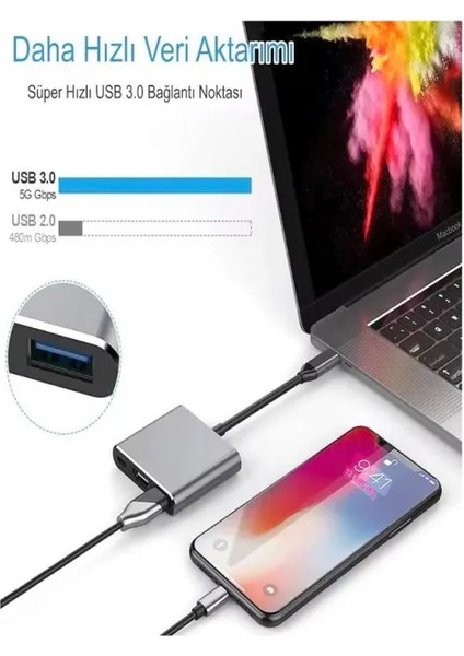 Fh7 Hub Fulltech 3-In-1 Usb-C Hub 1xusb-A, 1xusb-C ve 1xhdmı Girişli, Metalik USB Çoklayıcı fiyatları