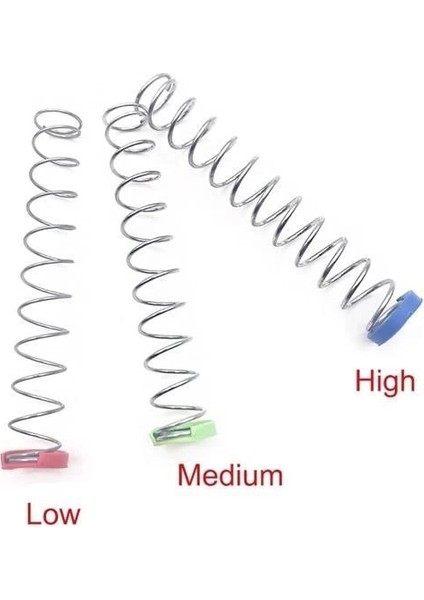 Gıdı Toparlayıcı Düzeltici Aparat Masaj Aleti Gıdı Inceltme Makinesi