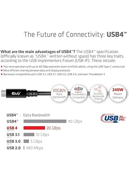 3D Usb4 GEN2X2 Tip C Bi-Yönlü Usb-If Sertifikalı Kablo 4K60Hz, Veri 20GBPS, Pd 240W Epr St./st. 2m modelleri