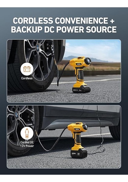 2'si 1 Arada Metal Silindir Hava Kompresörü, 20V Pil ve 12V Araç Güç Kaynağı, Motosiklet, Araba ve Bisiklet Için 160 Psı Taşınabilir Akülü Elektrikli Kompresör fırsatları