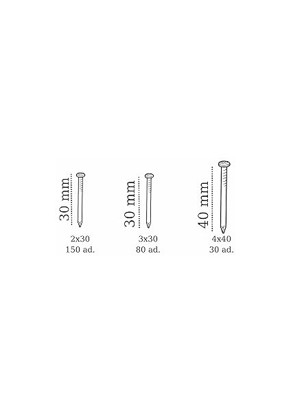 260 Adet Paslanmaz Beton Çivisi Seti - 3 Çeşit Çelik Beton, Duvar, Parke Çivisi fırsatları