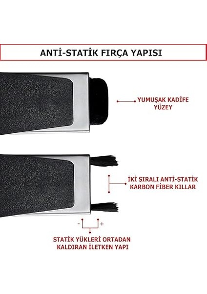 Master Jyr-01 Çift Yönlü Plak Temizlik Fırçası - Kadife ve Anti-Statik Fiber Fırça Bir Arada modelleri
