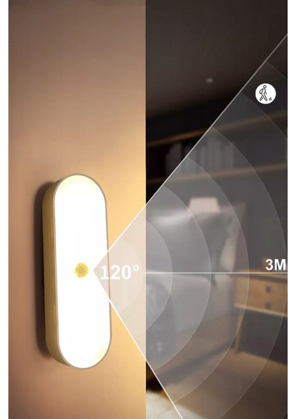 Hareket Sensörlü USB Şarjlı LED Işık Lamba-Oda, Mutfak, Salon ve Merdiven Işıklandırma