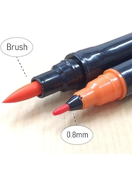 Zıg Art&graphıc Twın TUT-80/48V 48 Li fiyatları