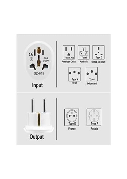 Dişi Türk Erkek Fiş Dönüştürücü modelleri